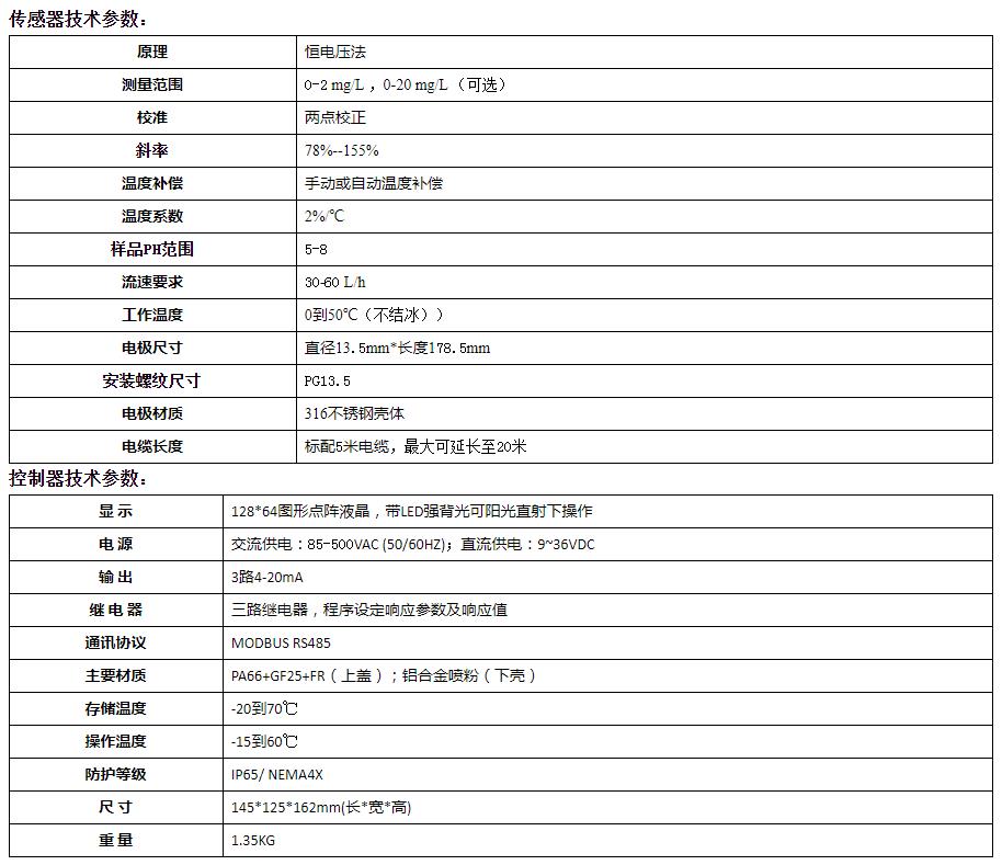 在線余氯檢測(cè)儀技術(shù)參數(shù).jpg